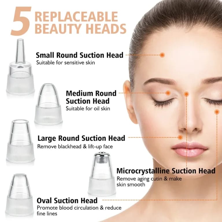 Face Vacuum Blackhead Remover Pore Cleaner | Electric Deep Cleansing Tool for Nose & Face